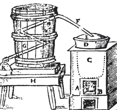 Destilační přístroj z roku 1555